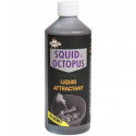 Ликвид Dynamite Baits Squid Octopus Liquid Attractant 0.5 л