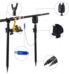 Набор снастей для рыбалки CaprON Kit (2 стойки+1сигнализатор+1 свингер+1 рогач)