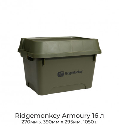 Ударостійкий ящик для рибальського спорядження Ridge Monkey Armoury Stackable Storage Box