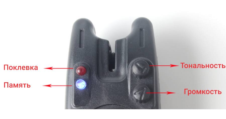 Сигнализатор поклевки World4Carp FA03