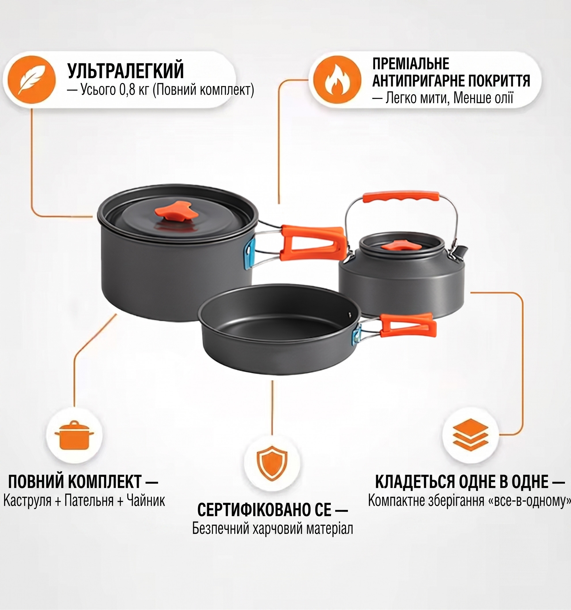 Набір туристичного посуду Carp Zoom Cookware Set